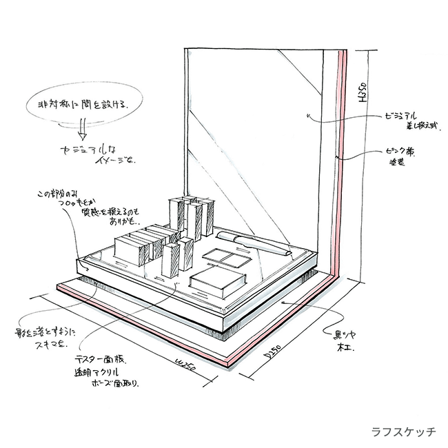 化粧品販売台 ラフスケッチ