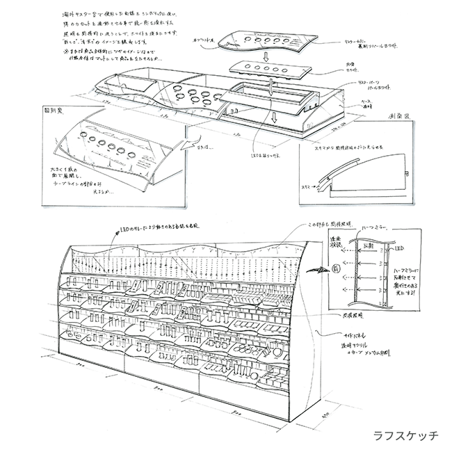 化粧品販売什器 ラフスケッチ
