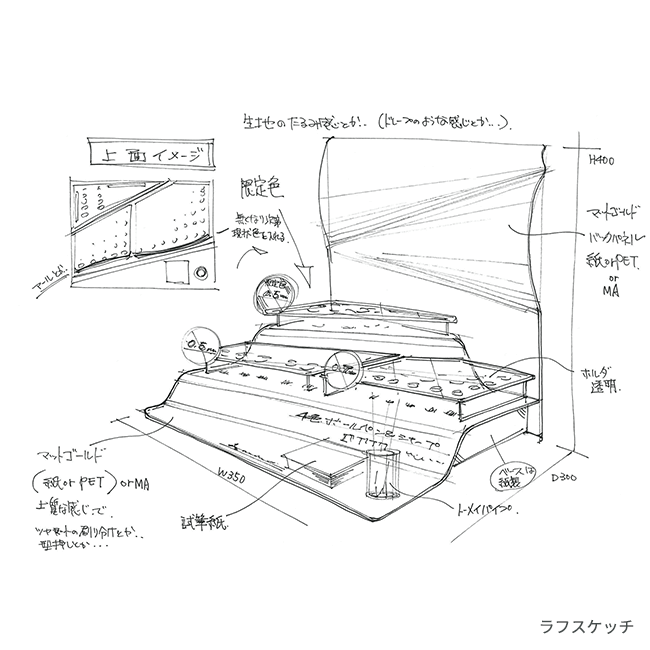 筆記具販売台 ラフスケッチ