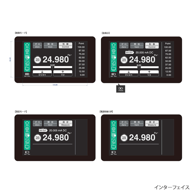 圧力キャリブレータ インターフェイス